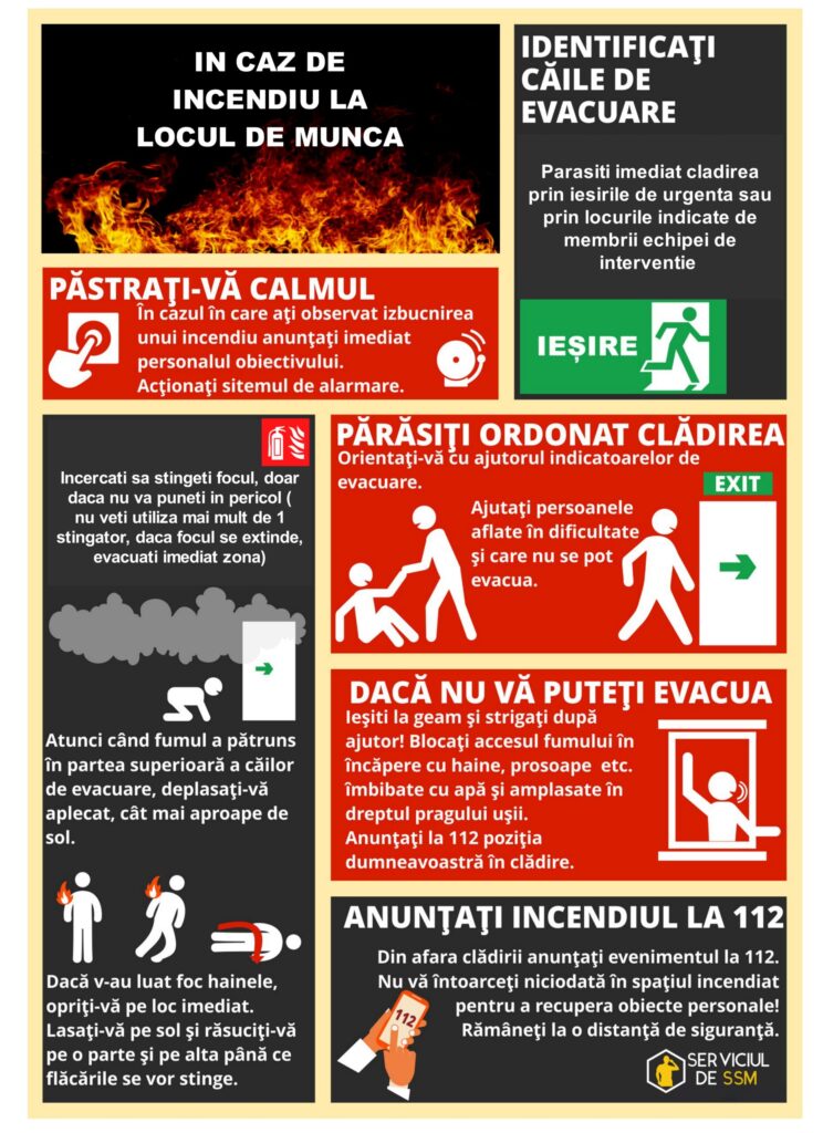 ce faci in caz de incendiu